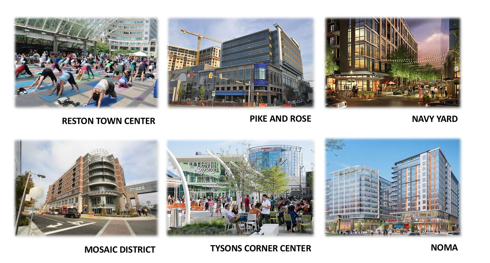 Reston Town Center, Pike and Rose, Navy Yard, Mosaic District, Tysons Corner Center, NoMa