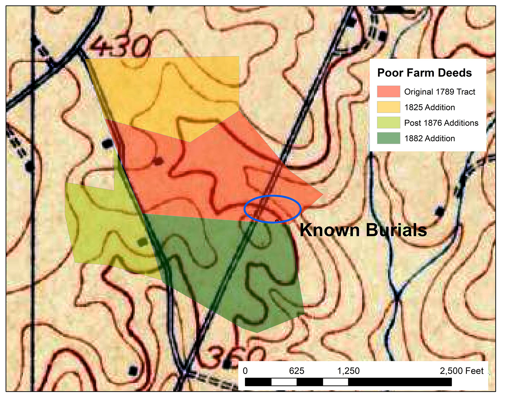 1908 Topographic map overlain with parcels purchased for the Poor Farm over the course of a century (color shaded areas) and the area where burials were found in 1987 (blue oval). The red region in the middle was the original tract purchased in 1789. The yellow tract north of the original tract was bought in 1825, the light green parcel to the west after 1876, and the dark green parcel south of the original tract in 1882. The cemetery was located along what was Monroe Street in Rockville.