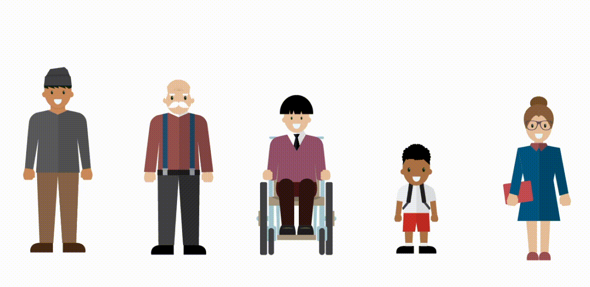 Image of 5 people representing different ethnicity, age, gender, and abilities standing or sitting at varying height below a dashed line representing equality. Animation places blue boxes of different heights under each person, raising the individual to reach the dashed line. Image illustrates equitable distribution of resources based on the needs of the recipients.