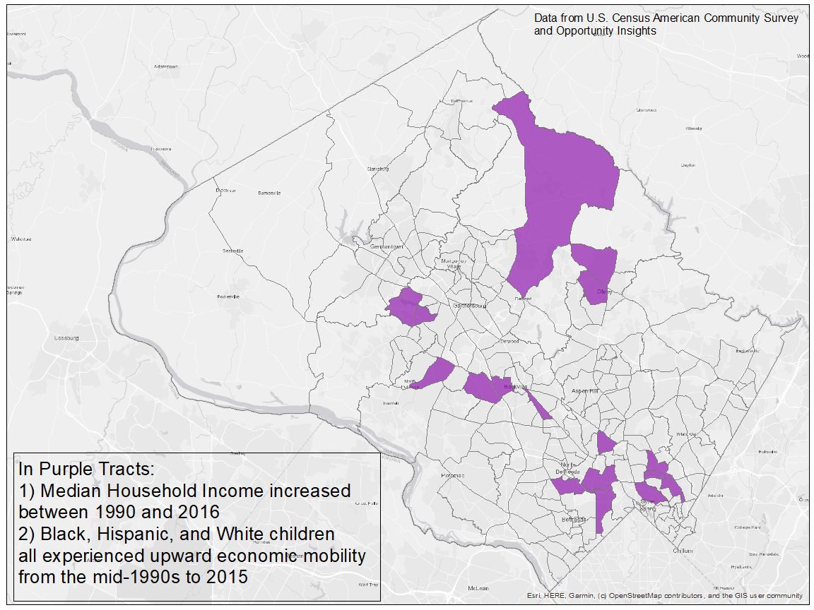 Map 4 shows 17 census tracts colored purple that meet the conditions of all three racial and ethnic groups having upward mobility and household median income increasing. There are clusters of these tracts northeast of downtown Silver Spring,  along Connecticut Avenue from Chevy Chase to Kensington, west of Rockville and Gaithersburg, and around Olney. In purple tracts: 1) Median household income increased between 1990 and 2016, 2_ Blabk, Hispanic and White children all experienced upward economic mobility from the 1990s to 2016