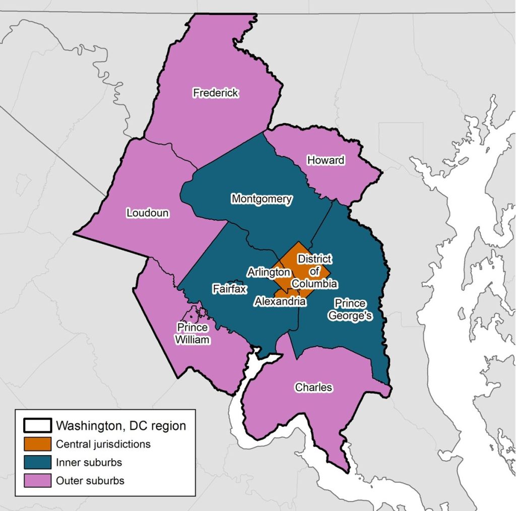 Map of Washington, DC region highlighting central jurisdictions (orange), inner suburbs (blue), and outer suburbs (purple). Areas include District of Columbia, Arlington, Fairfax, Prince George's, Montgomery, Loudoun, Prince William, Frederick, Charles, Howard, and Alexandria.