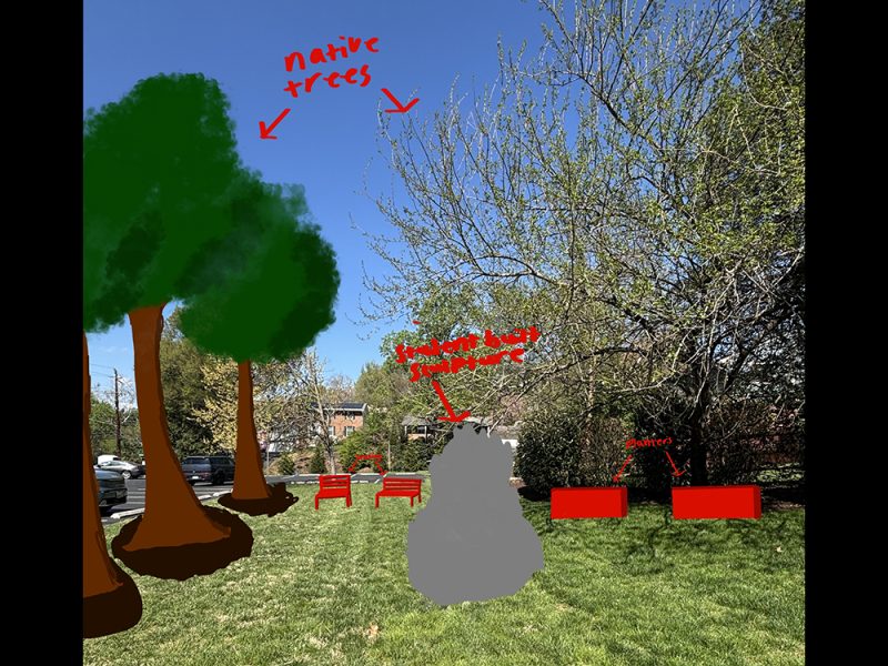 A park with green grass, benches, and a tree labeled “native trees.” A stone structure is labeled “founder bust structure,” and another bench is labeled “donation.” Blue sky and leafy trees surround the area.