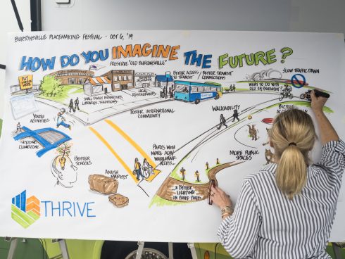 Graphic recording artist at Burtonsville Placemaking Festival