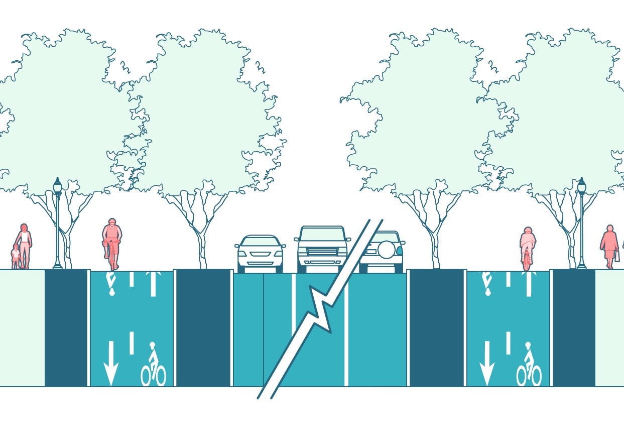 Pedestrian Safety Island  NYC Street Design Manual