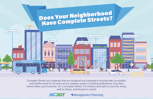 Complete Streets Design Guide - Montgomery Planning