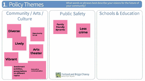 Screenshot of jamboard with digital sticky notes of comments grouped into categories