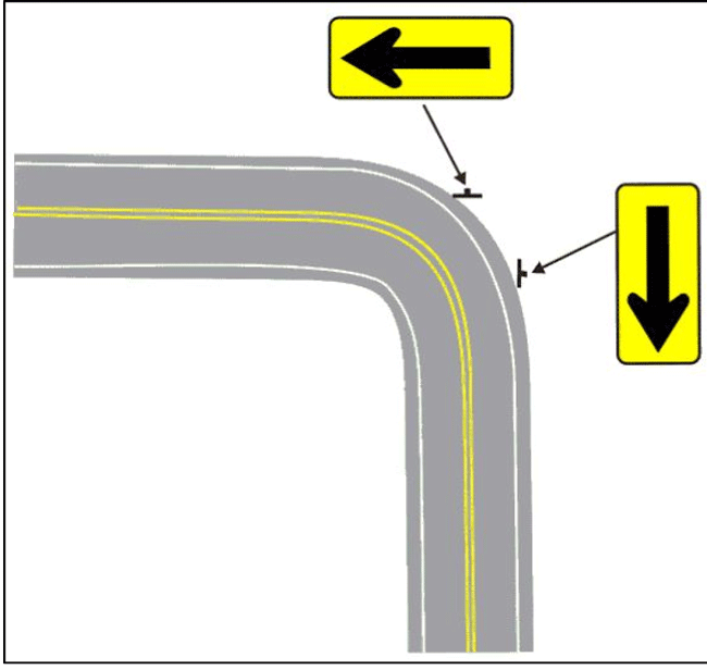 Horizontal Curve. Image Credit: MoDOT Engineering Policy Guide