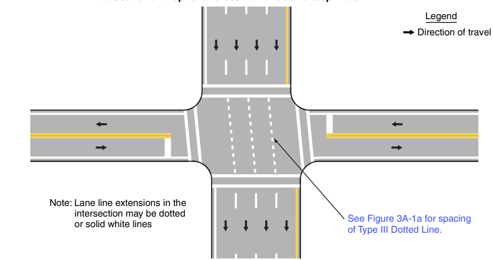 Dotted lane extension markings, Image Credit: MdMUTCD