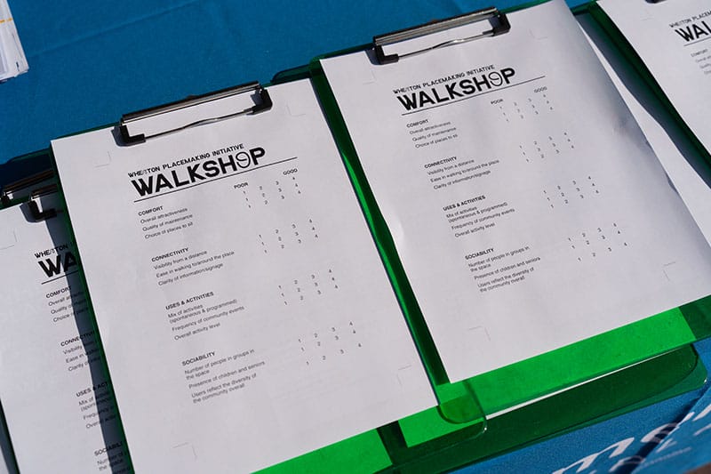 Walkshop forms on clipboards