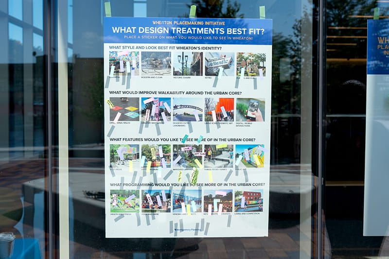 Poster in window: What Desigh Treatments Best Fit