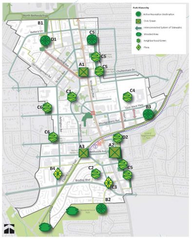 Map showing location and types of sector plan recommendations for parks and open spaces