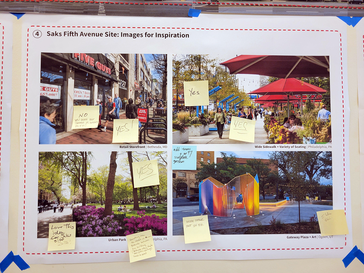 A poster with four photos of urban spaces, each labeled, and several sticky notes with handwritten comments like "YES," "NO," and feedback attached to the images.