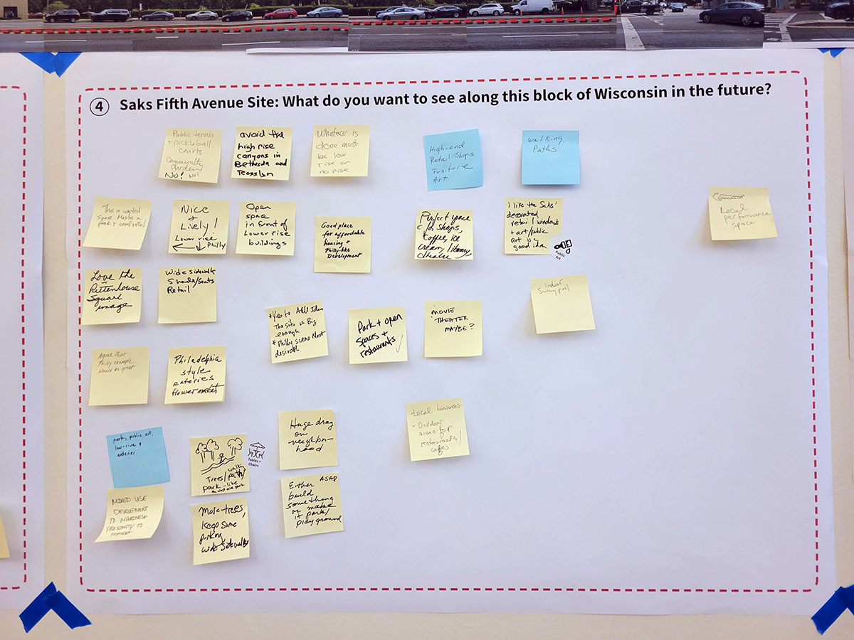 A whiteboard labeled “Saks Fifth Avenue Site” displays multiple handwritten sticky notes with community suggestions for future development.