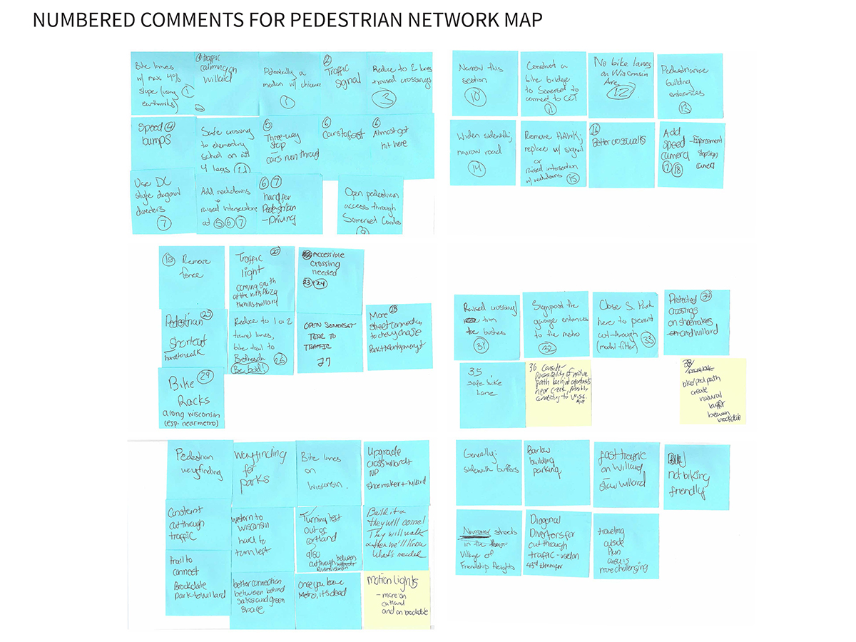 A collection of blue and yellow sticky notes with handwritten comments and suggestions titled "Numbered Comments for Pedestrian Network Map.