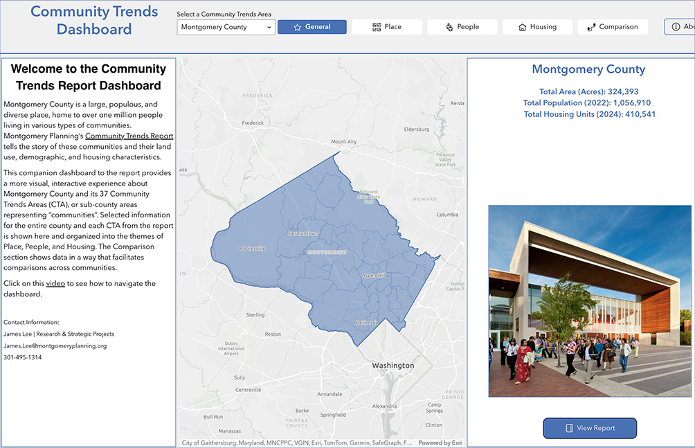 Screenshot of a dashboard for Montgomery County, showing a county map, statistics on area, population, and housing, and a photo of people entering a building.