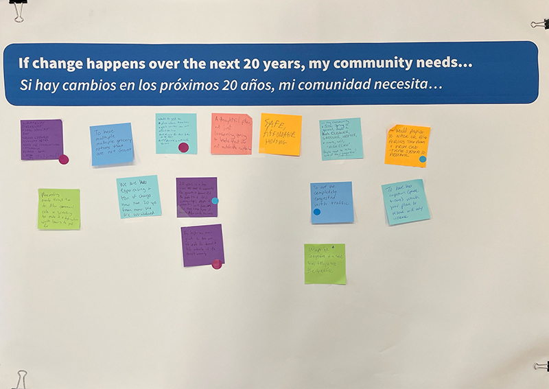 A whiteboard displays a prompt about community needs over the next 20 years, with colorful sticky notes containing handwritten responses in English and Spanish.